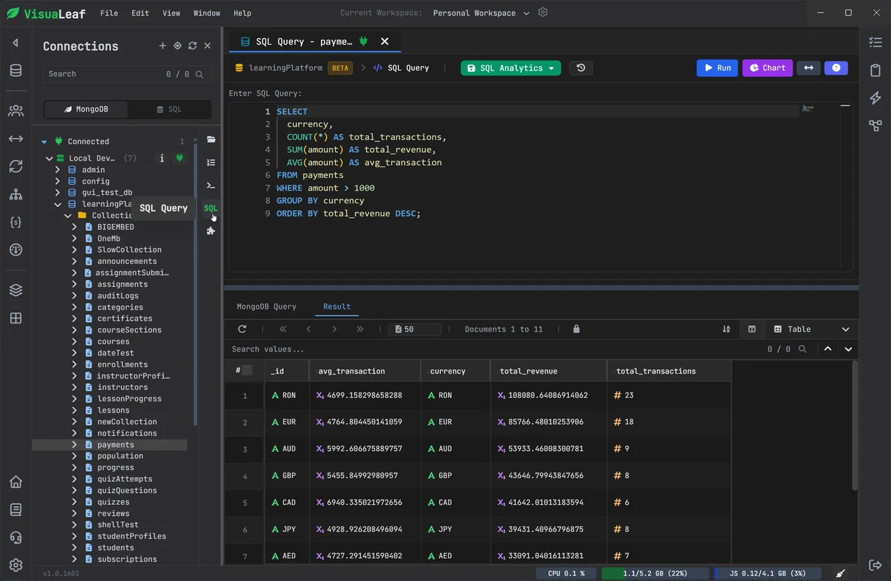 SQL Mode - Query MongoDB using familiar SQL syntax